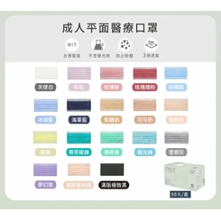 醫療級兆鼎生醫平面口罩(台灣製造)