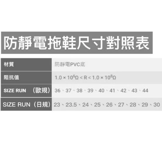 防靜電拖鞋