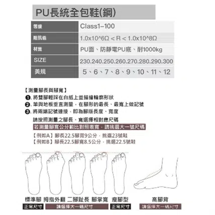 PU全包安全鞋